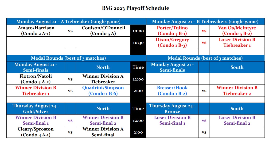 BSG 2023 Snooker Playoff Schedule