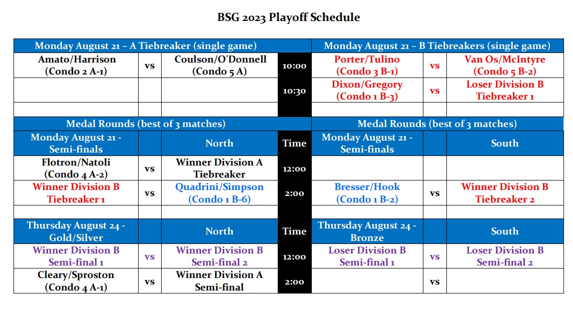 BSG 2023 Snooker Playoff Schedule BSG 2023 Snooker Playoff Schedule